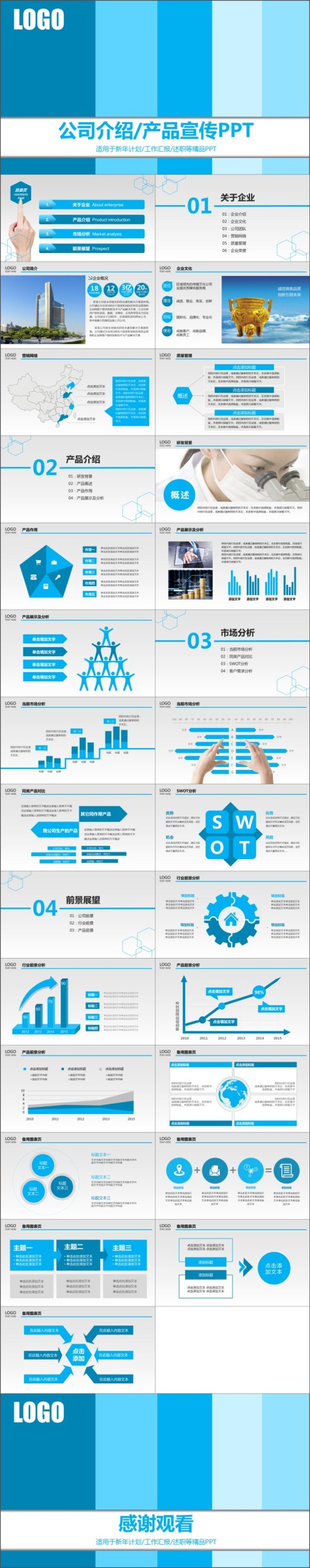 2017公司介绍产品宣传PPT