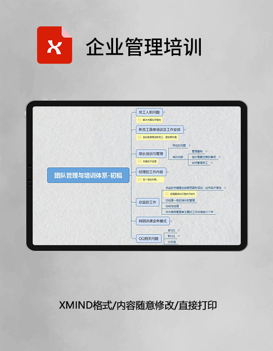 思维导图企业管理培训XMind模板 思维导图企业管理培训XMind模板