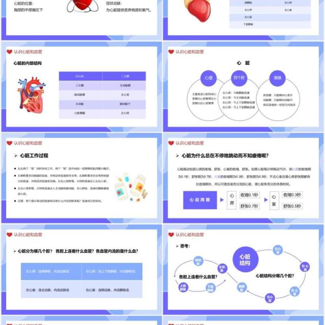 医学百科之血液循环知识讲座通用PPT模板