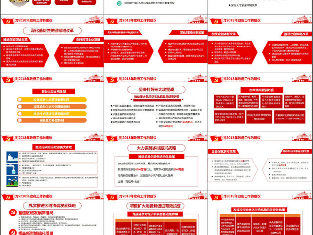 2018全国两会政府工作报告解读ppt