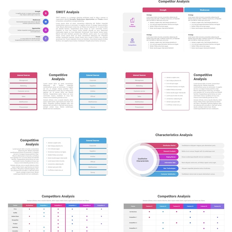 竞争市场分析信息图结构图PPT模板Competitive Market Analysis Powerpoint