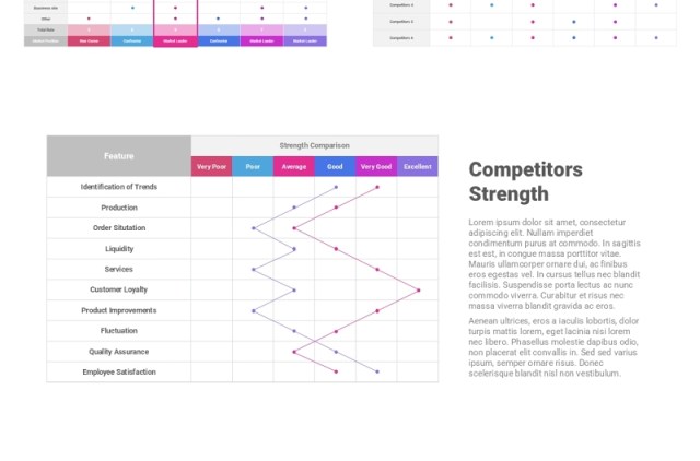 竞争市场分析信息图结构图PPT模板Competitive Market Analysis Powerpoint