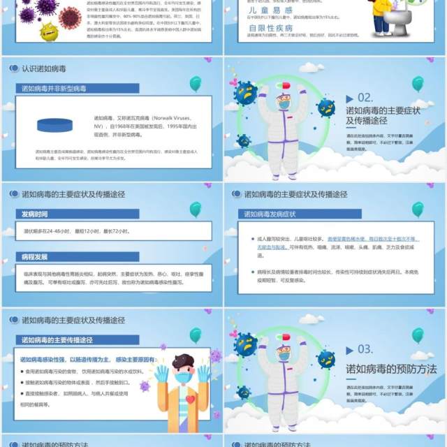 蓝色卡通幼儿园预防防控诺如病毒主题健康教育培训PPT模板 蓝色卡通幼儿园预防防控诺如病毒主题健康教育培训PPT模板
