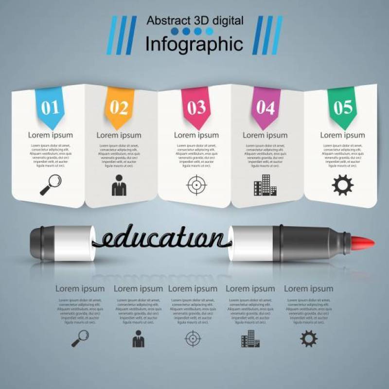 3D infographic设计模板。