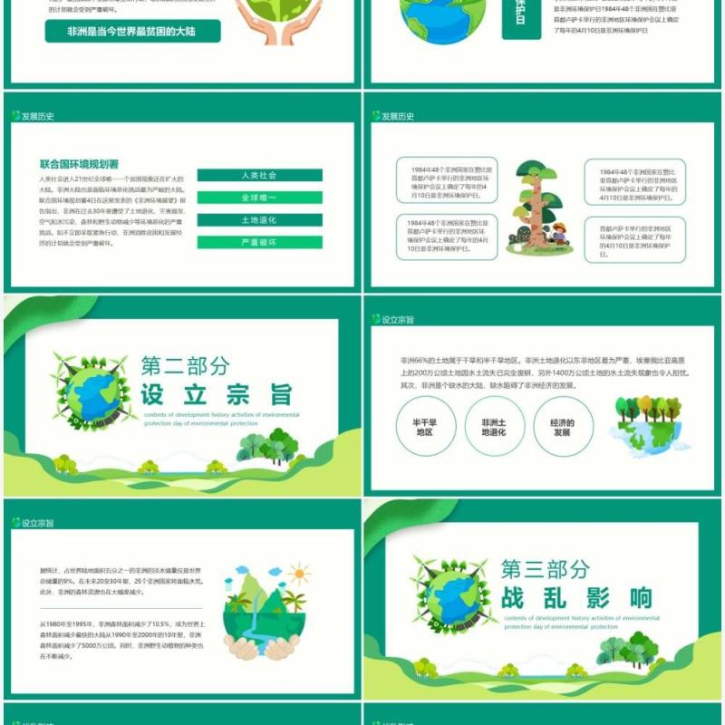 非洲环境保护日发展历史活动内容动态PPT模板