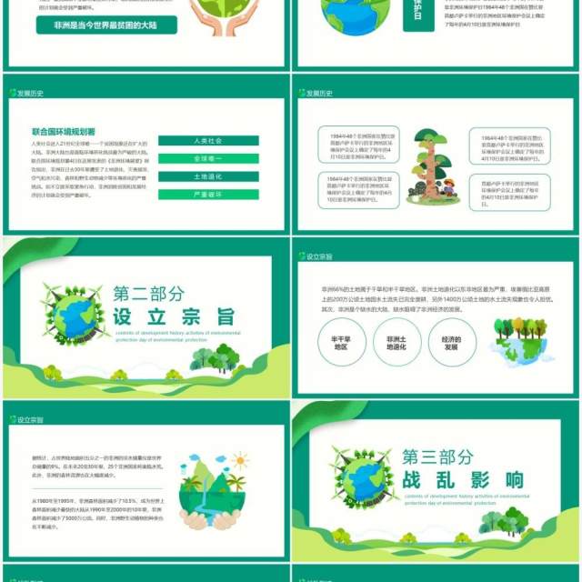 非洲环境保护日发展历史活动内容动态PPT模板