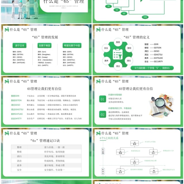 绿色简约风6s管理内容和标准PPT模板