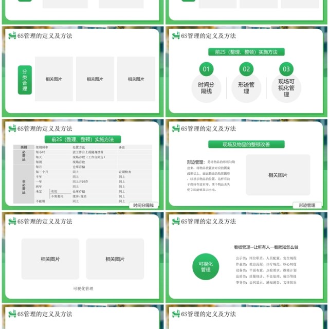 绿色简约风6s管理内容和标准PPT模板 绿色简约风6s管理内容和标准PPT模板