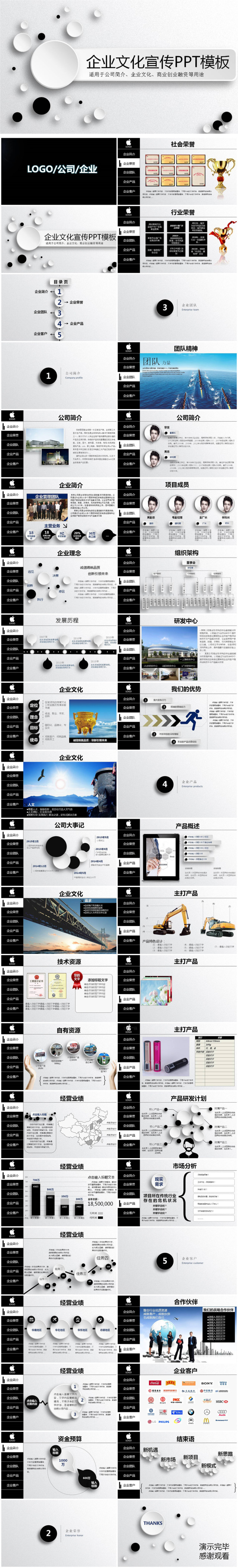 企业文化宣传工作总结动态PPT模板 企业文化宣传工作总结动态PPT模板