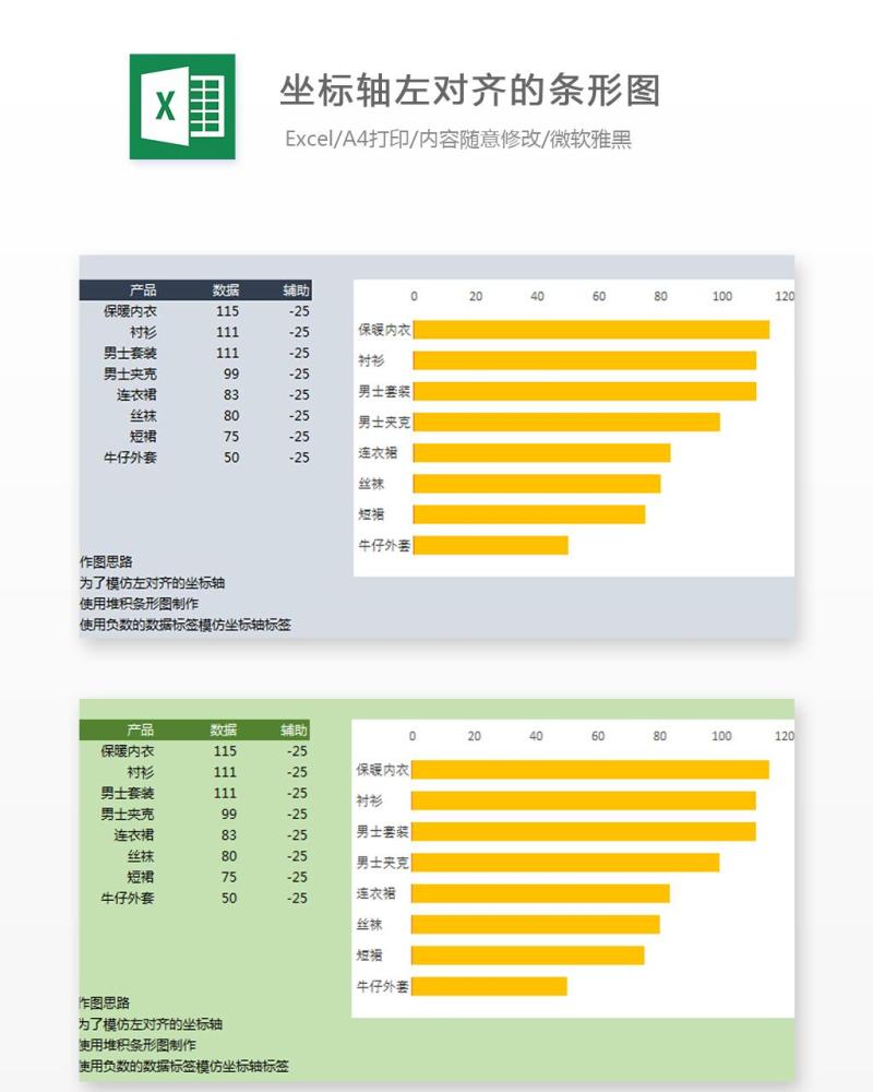 坐标轴左对齐的条形图Excel表格模板