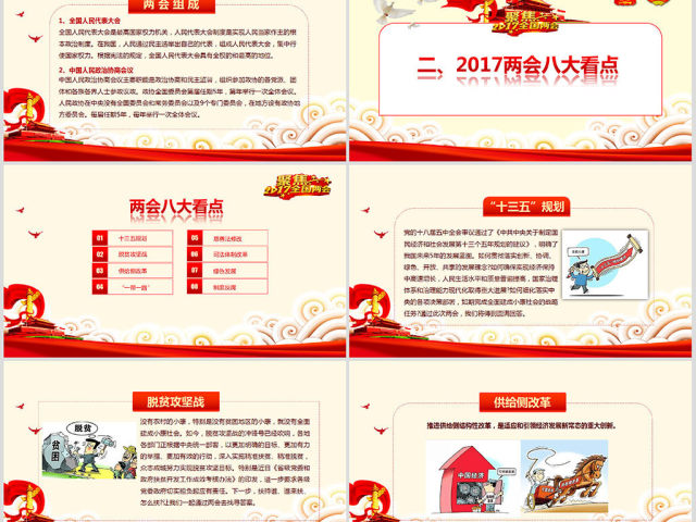 2017聚焦两会热点内容学习解读PPT 2017聚焦两会热点内容学习解读PPT