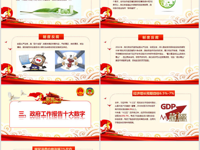 2017聚焦两会热点内容学习解读PPT 2017聚焦两会热点内容学习解读PPT