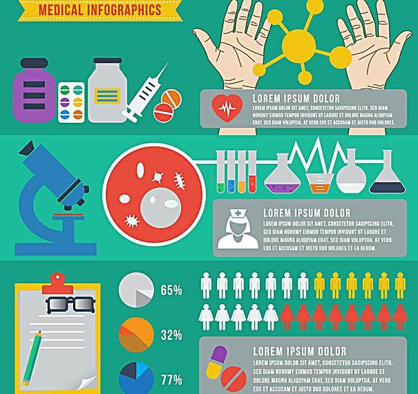 医疗信息图表图片
