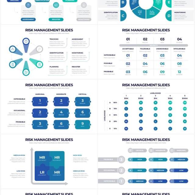 蓝绿色项目风险管理PPT信息图表素材Risk Management Powerpoint Infographics