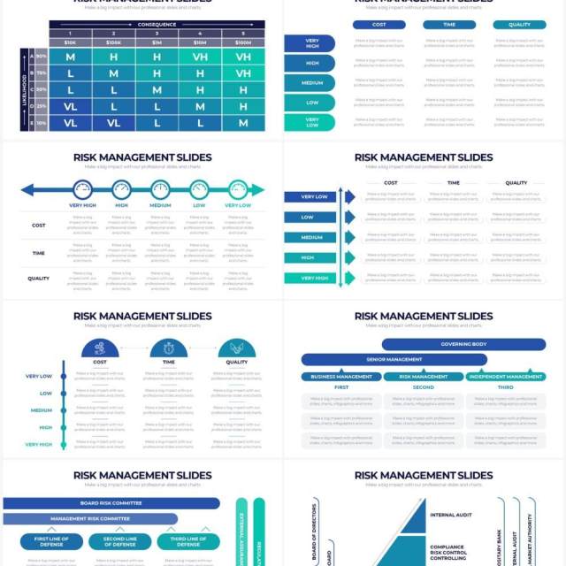 蓝绿色项目风险管理PPT信息图表素材Risk Management Powerpoint Infographics