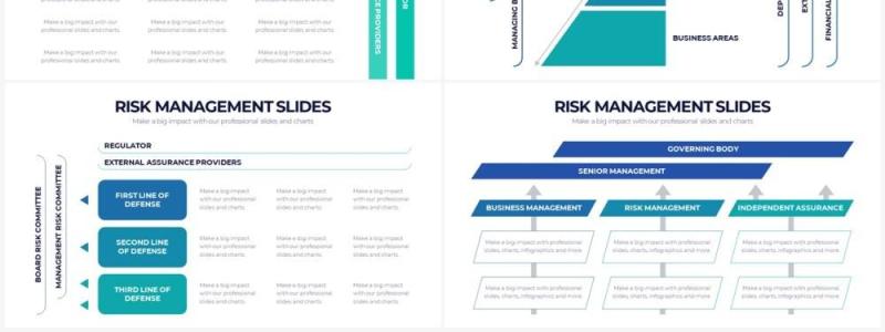 蓝绿色项目风险管理PPT信息图表素材Risk Management Powerpoint Infographics
