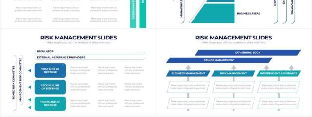 蓝绿色项目风险管理PPT信息图表素材Risk Management Powerpoint Infographics