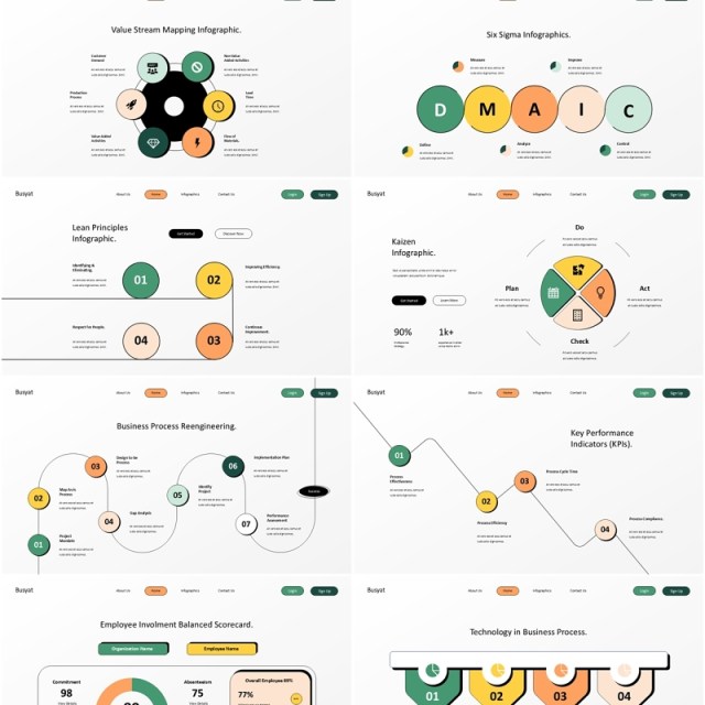 白色现代业务流程方法信息图PPT模板素材white modern business process method infographics