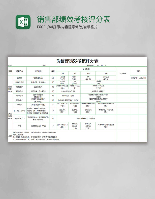 销售部绩效考核评分表Execl素材