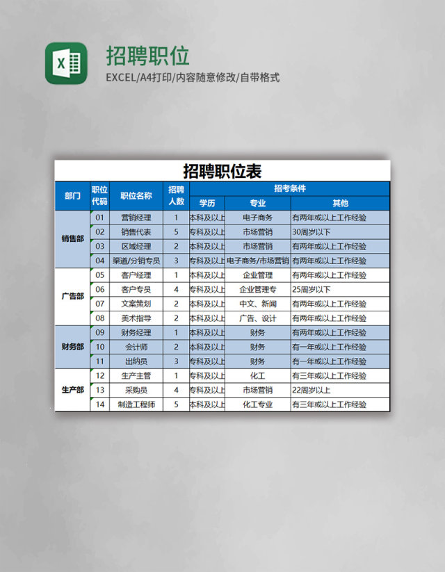 招聘职位表Excel模板