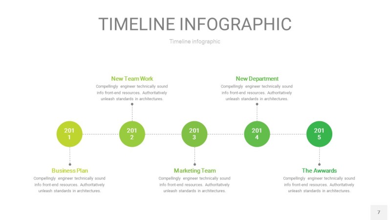 浅绿色时间轴PPT信息图7