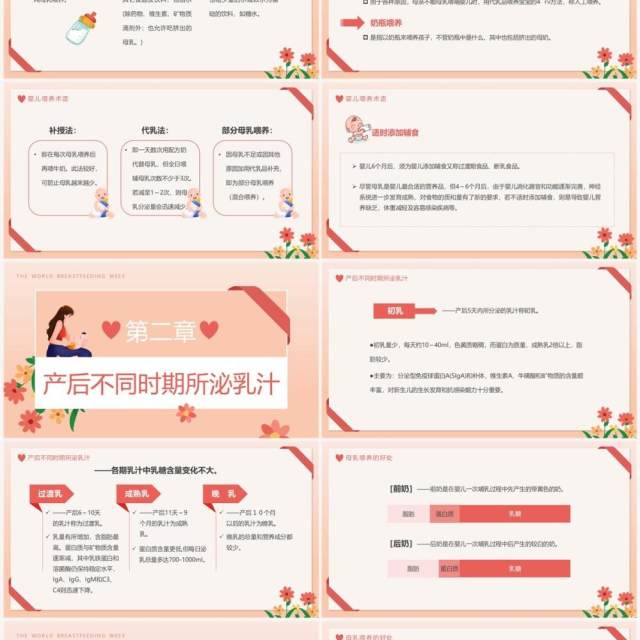 橙色卡通风母乳喂养知识分享PPT模板 橙色卡通风母乳喂养知识分享PPT模板