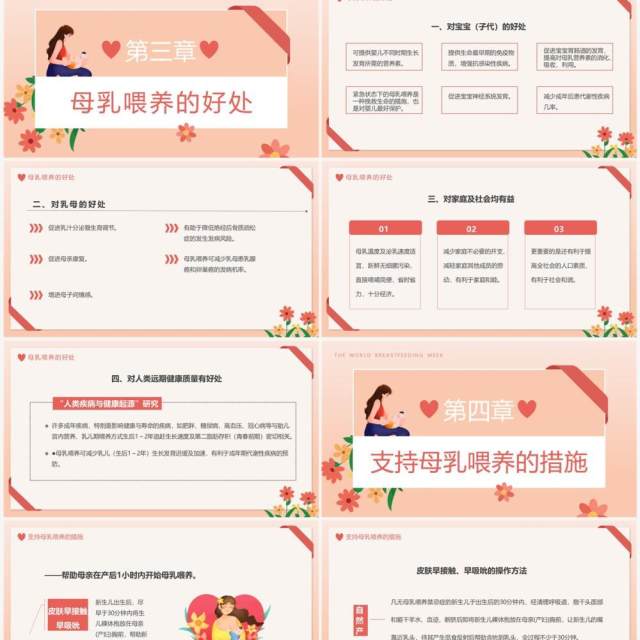 橙色卡通风母乳喂养知识分享PPT模板 橙色卡通风母乳喂养知识分享PPT模板