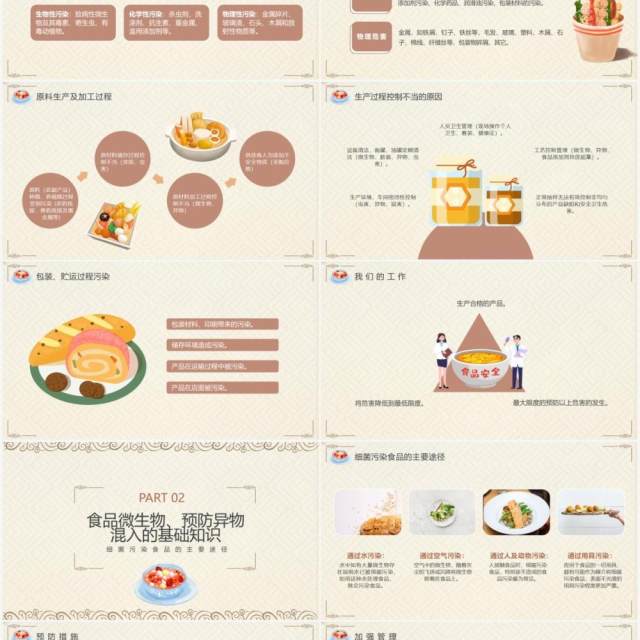 简约风企业食品安全培训课件PPT模板 简约风企业食品安全培训课件PPT模板