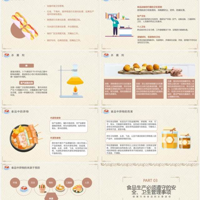 简约风企业食品安全培训课件PPT模板