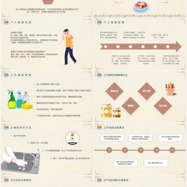 简约风企业食品安全培训课件PPT模板