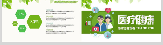 现代医学医疗健康工作汇报PPT动态模板 现代医学医疗健康工作汇报PPT动态模板
