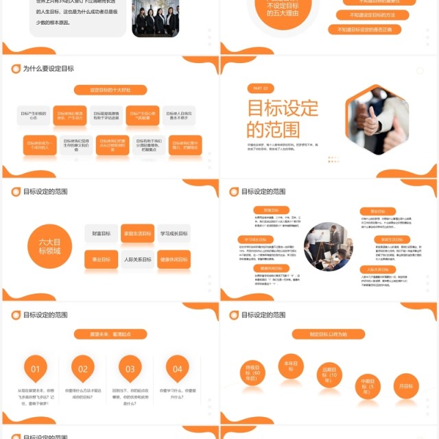 橙色商务风如何做好目标管理PPT模板 橙色商务风如何做好目标管理PPT模板