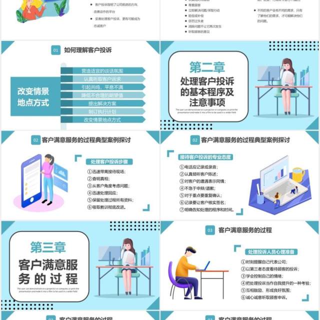 简约客户投诉处理及案例分析公司员工管理培训PPT模板