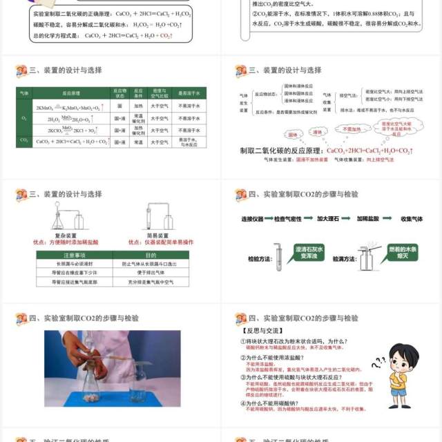 部编版九年级化学上册二氧化碳的实验室制取与性质课件PPT模板