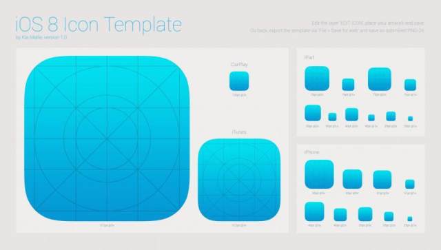 IOS8图标尺寸模板