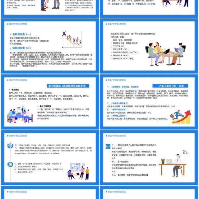 企业部门级安全教育培训PPT模板