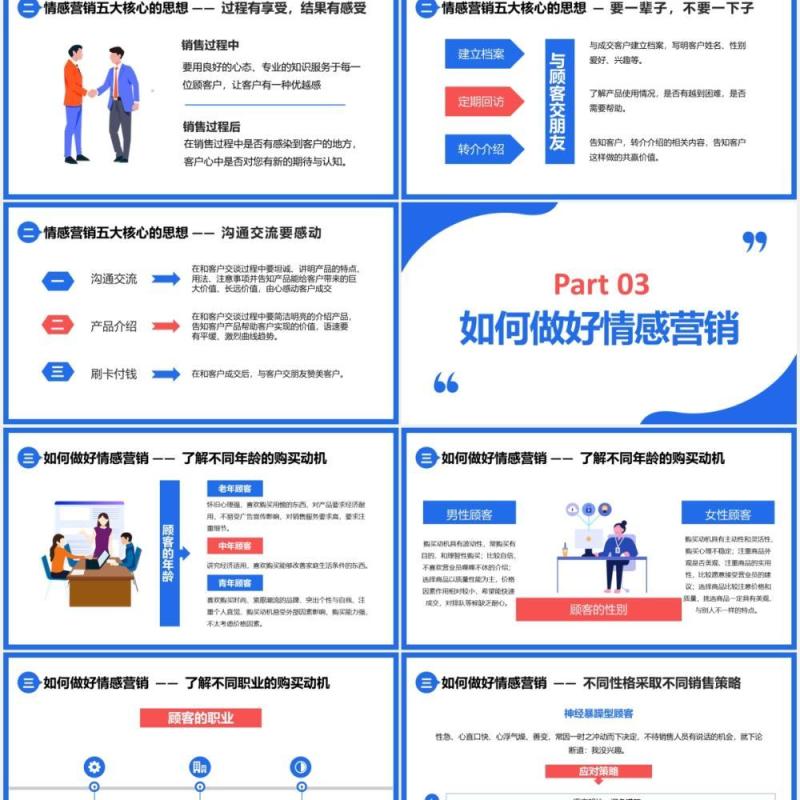 扁平插画简约企业员工公司情感营销培训如何打动客户的心PPT模板