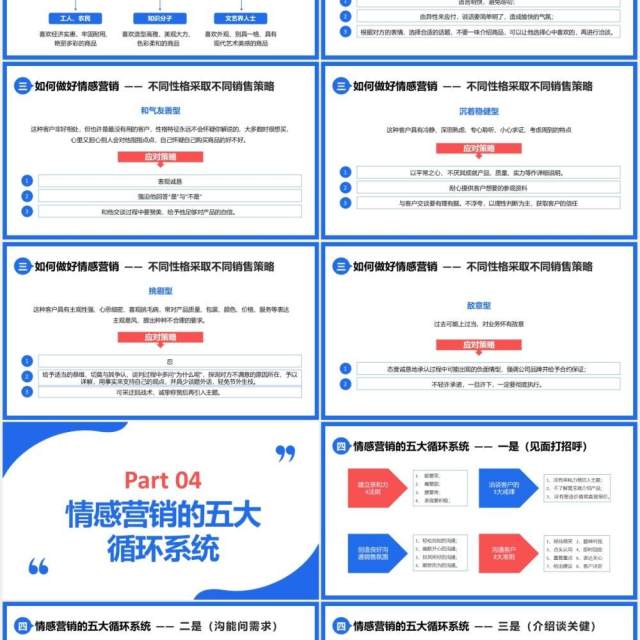 扁平插画简约企业员工公司情感营销培训如何打动客户的心PPT模板