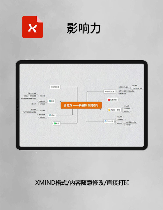 思维导图影响力XMind模板
