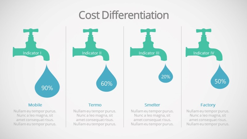 蓝色商务PPT信息可视化图表5