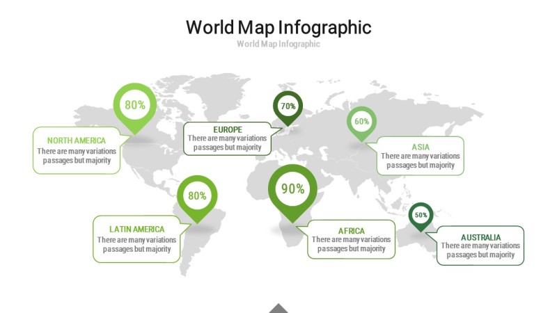 绿色世界地图PPT图表-3