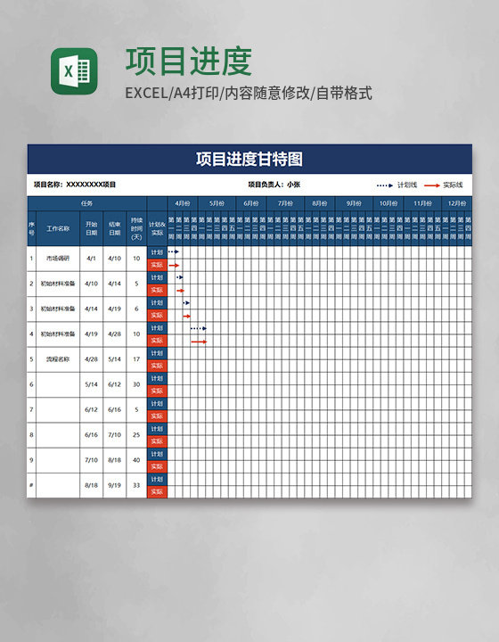 项目进度甘特图word模板 项目进度甘特图word模板