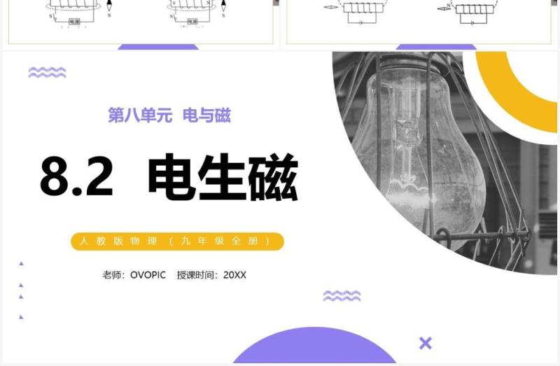 部编版九年级物理全册电生磁PPT模板