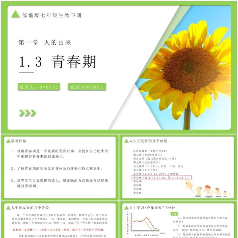 部编版七年级生物下册青春期课件PPT模板