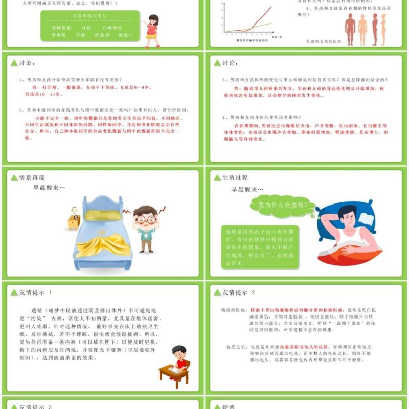 部编版七年级生物下册青春期课件PPT模板