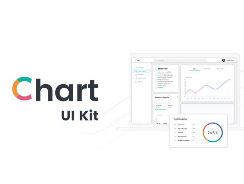 令人惊叹的图表和图表设计工具包 图表UI工具包