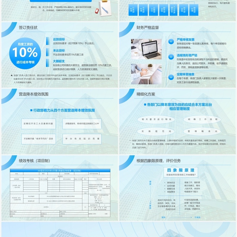 蓝色商务风企业降本增效管理培训PPT模板