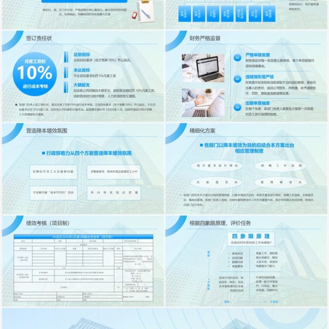 蓝色商务风企业降本增效管理培训PPT模板
