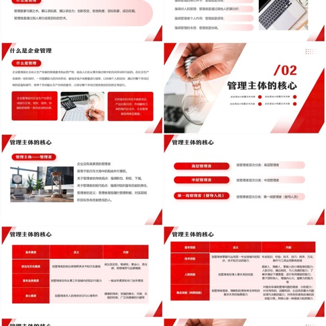 红色商务风企业经营管理培训PPT模板 红色商务风企业经营管理培训PPT模板