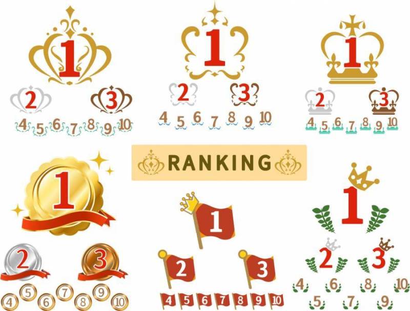 排名资料01